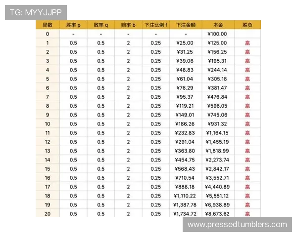 PG网站百家乐官网详细攻略指南，助你掌握投注技巧提升胜率与游戏乐趣