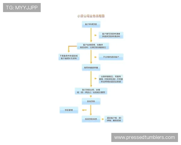 掌握pa视讯官网新版入口的登录流程与常见问题解决方案