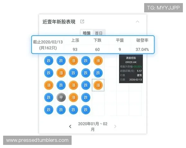 百家乐路单技巧提升胜率的实用攻略与操作指南