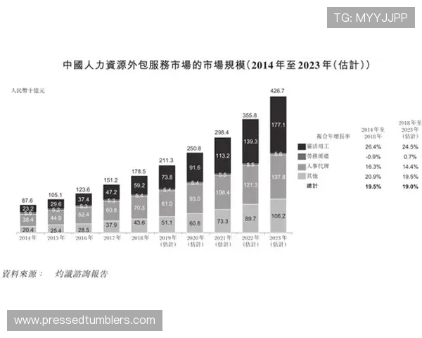 百家乐最稳打法全解析，为你提供持续盈利的最佳方案