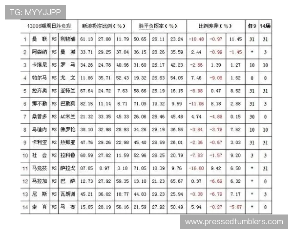 百家樂完美對子玩法攻略，详细讲解不同对子组合的最佳投注策略与实战经验