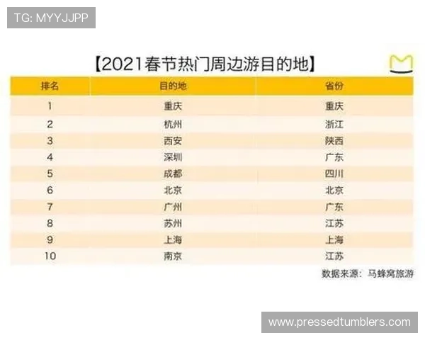 紧跟ag现金游戏热门趋势，探索多样化游戏玩法与奖励机制