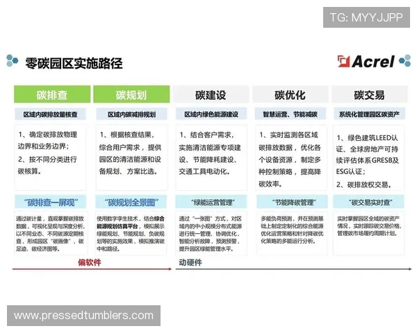 dg视讯长期盈利能力提升的实用方法与运营策略详解助力平台持续盈利