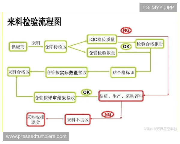 AG视讯厅登录线路常见问题及其解决方案全面解析 AG视讯厅登录线路常见问题及其解决方案全面解析