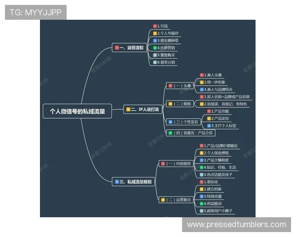 真人注册送钱活动全面解析助你轻松领取丰富奖励实现游戏新手快速入门指南推荐优质真人注册送钱平台及安全保障措施 真人注册送钱活动全面解析助你轻松领取丰富奖励实现游戏新手快速入门指南推荐优质真人注册送钱平台及安全保障措施